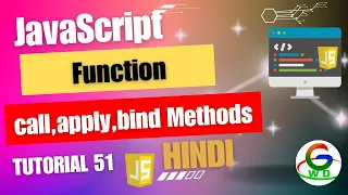 JavaScript Function Call apply and bind Methods in Detail Guru Web Developer JavaScript T