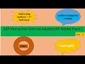 Class 3 SAP Adobe Form Tutorial Subform in detail Table using Subform content flow to next page