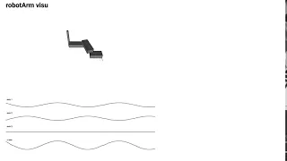 robotArm - Robot Visualization using Javascript and Python