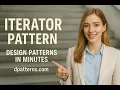 Iterator Design Pattern Explained in Minutes dpatterns com