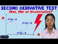 Second Derivative Test - Max Min or Inconclusive
