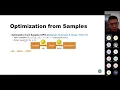 Optimization from Structured Samples for Coverage and Influence Functions