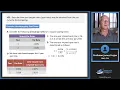 The Term Structure and Interest Rate Dynamics 2025 Level II CFA Exam Fixed Income Module 1