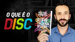 01: O que é o DISC? | Perfis Comportamentais DISC & CIS Assessment