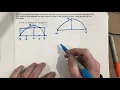 Approximate the area under a curve using rectangles with Midpoints Midpoint Rule