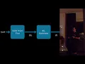 Swift Runtime - Method Dispatching