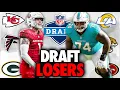 8 Biggest Losers of the 2026 NFL Draft NFL Analysis