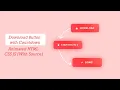 Download Button with Countdown Animated HTML CSS JS With Source