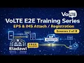 VoLTE E2E Training Series EPS IMS Session 2