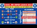 Lagu Hasil Liga 1 2025 - Malut United vs Semen Padang - Klasemen Liga 1 2025 Terbaru Hari Ini - Liga 1