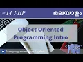 14 Object Oriented Programming Intro Learn PHP Malayalam PHP Malayalam tutorials