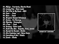 Download Lagu Top Hits Spotify Indonesia 2025 | Top Spotify Indonesia 2025 | Lagu Hits Spotify 2025 | Lagu Terbaru