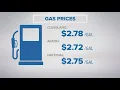 Gas prices jump 10 cents in Akron Cleveland Here s what GasBuddy is saying