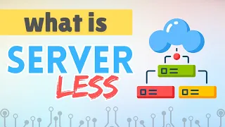 What is Serverless Cloud Modern Cloud Development - AWS Lambda