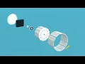 World Clock - automatic time zone conversion