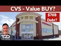 CVS Value Investing Analysis - Is it a BUY yet Maybe not but put CVS on your radar