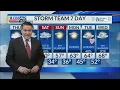 February 9th Morning Weather Update