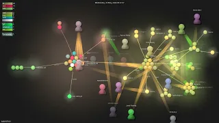 - Gource visualisation