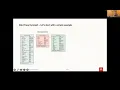SQL Property Graphs in Oracle Database and Oracle Graph Server PGX 16th LDBC TUC meeting