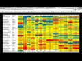 MLB DFS Strategy Hitter Selection and Identifying Teams to Stack