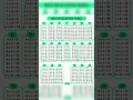 Download Lagu MATH TABLE CHART