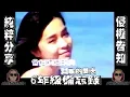 王默君難得搞笑片段--