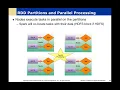 Example Python Data Science Screencast