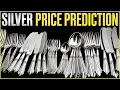 Silver Price Prediction Are You Ready