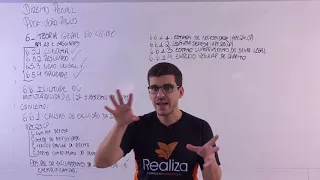 Aula 19 - Direito Penal. Excludentes da Iicitude.