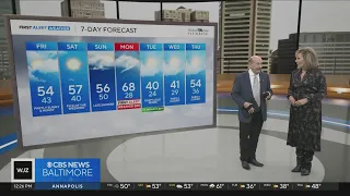Windy weather across Maryland Friday ahead of storm Monday