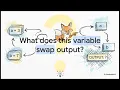 AP CSP Big Idea 3 Algor Programming