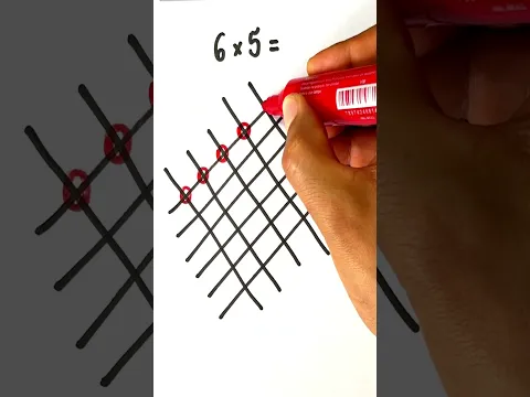 Traços e Contagem
