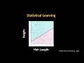 Milwaukee AFNI Workshop Part 10 PA Intro and Demo