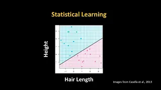 Milwaukee AFNI Workshop Part 10 PA Intro and Demo
