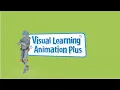 Envision Math 3rd Grade 3-6 Visual Learning