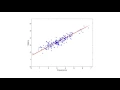 13 Regression