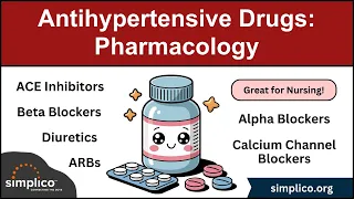 Antihypertensive Drug Chart: Pharmacology Made Easy [Classes, Medication Trick, Mechanism of Action]