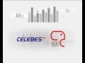 Download Lagu Hitung Cepat Celebes tv