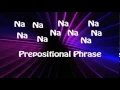 Prepositional Phrases and Prepositions Song - Educational s