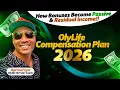 OlyLife Compensation Plan 2026 How Bonuses Become Passive Residual Income