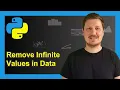Drop Infinite Values from pandas DataFrame in Python Examples Replace inf by NaN NumPy Library