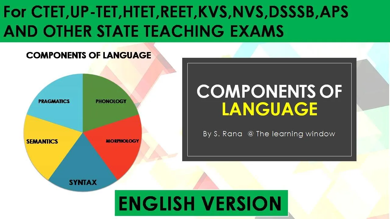 PHONOLOGY, MORPHOLOGY, SYNTAX, SEMANTICS, PRAGMATICS| Components of language| English Version