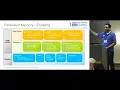 Persistent Memory Summit 2018 - Linux Persistent Memory Support