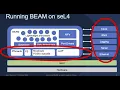 2c Ihor Kuz seL4 and BEAM a match made in Erlang