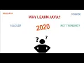 Why Learn Java In 2020 Ask Java CodeBode