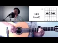 Me Faltabas Tú Cultura Profética - Guitarra [Mauro Martinez]