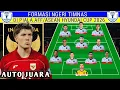 Lagu MENGERIKAN❗ini dia formasi Line up timnas Indonesia senior di piala aff atau Asean hyundai cup 2026