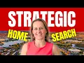 Home Buying Process Step by Step 12-Step Checklist Flowchart 2025 Guide