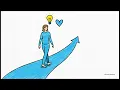 The Emotional Response Journey - Moments