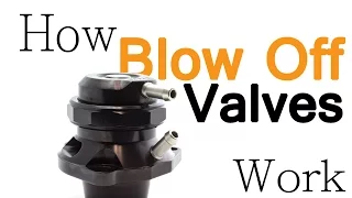 Download What Does a Blow Off Valve Do MP3